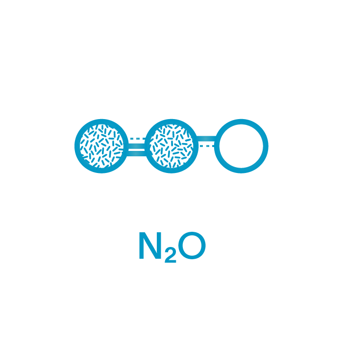 AtmoHUB - Κόμβος πληροφόρησης για την Ατμοσφαιρική Σύσταση στην Ελλάδα