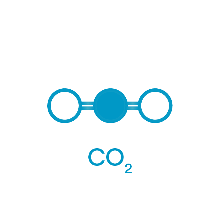 AtmoHUB - Κόμβος πληροφόρησης για την Ατμοσφαιρική Σύσταση στην Ελλάδα